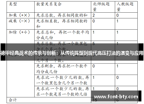 德甲经典战术的传承与创新：从传统阵型到现代高压打法的演变与应用