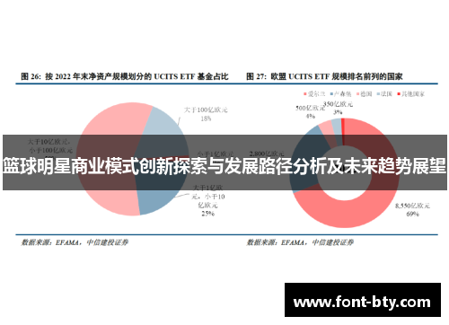 篮球明星商业模式创新探索与发展路径分析及未来趋势展望