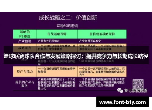 篮球联赛球队合作与发展策略探讨：提升竞争力与长期成长路径