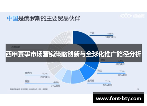 西甲赛事市场营销策略创新与全球化推广路径分析