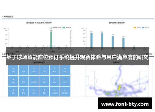 基于球场智能座位预订系统提升观赛体验与用户满意度的研究