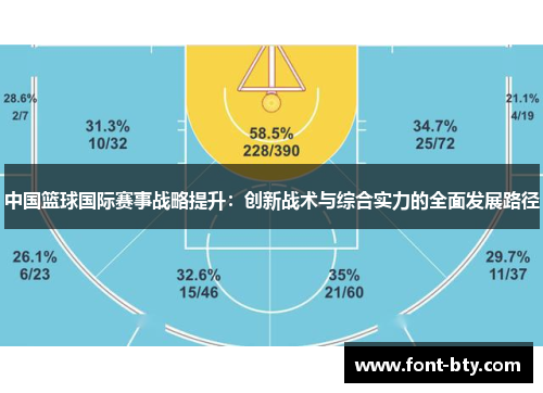 中国篮球国际赛事战略提升：创新战术与综合实力的全面发展路径