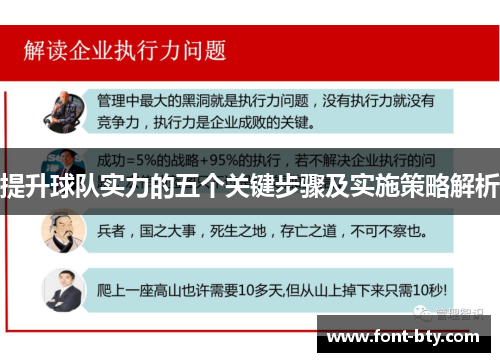 提升球队实力的五个关键步骤及实施策略解析