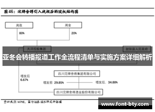 亚冬会转播报道工作全流程清单与实施方案详细解析
