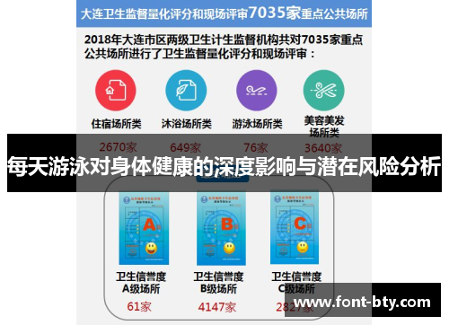 每天游泳对身体健康的深度影响与潜在风险分析