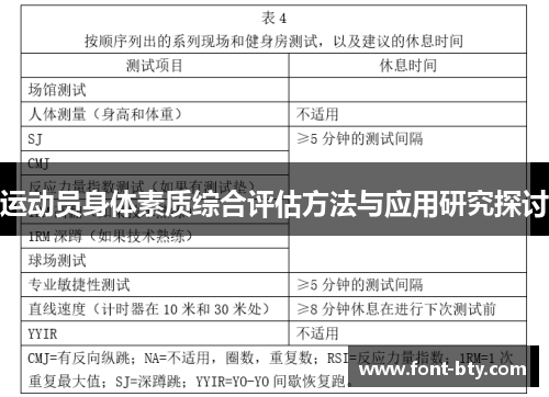 运动员身体素质综合评估方法与应用研究探讨