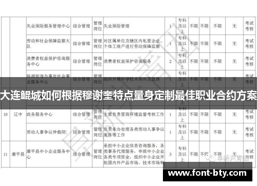 大连鲲城如何根据穆谢奎特点量身定制最佳职业合约方案