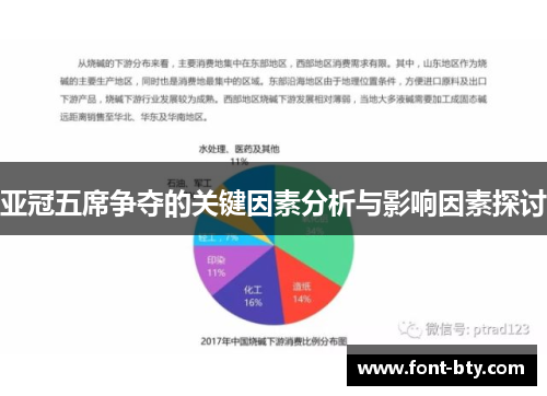 亚冠五席争夺的关键因素分析与影响因素探讨