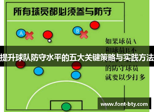 提升球队防守水平的五大关键策略与实践方法
