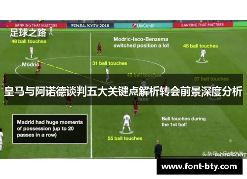 皇马与阿诺德谈判五大关键点解析转会前景深度分析