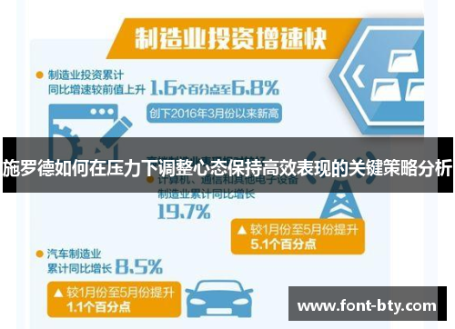 施罗德如何在压力下调整心态保持高效表现的关键策略分析
