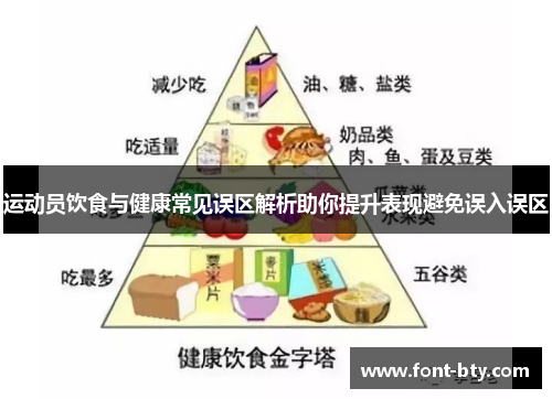 运动员饮食与健康常见误区解析助你提升表现避免误入误区