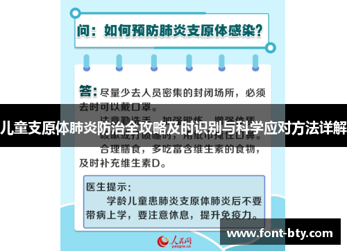 儿童支原体肺炎防治全攻略及时识别与科学应对方法详解