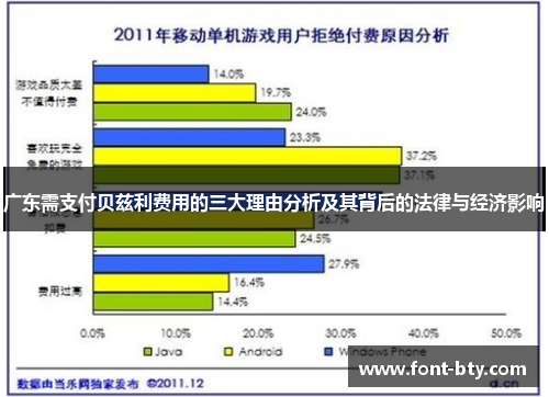 广东需支付贝兹利费用的三大理由分析及其背后的法律与经济影响