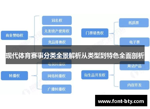 现代体育赛事分类全景解析从类型到特色全面剖析