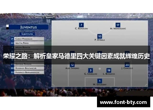 荣耀之路：解析皇家马德里四大关键因素成就辉煌历史