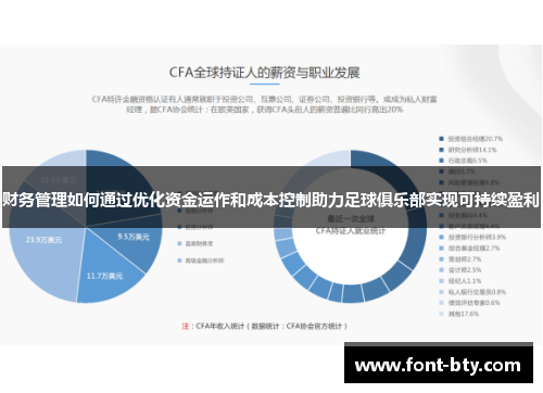 财务管理如何通过优化资金运作和成本控制助力足球俱乐部实现可持续盈利