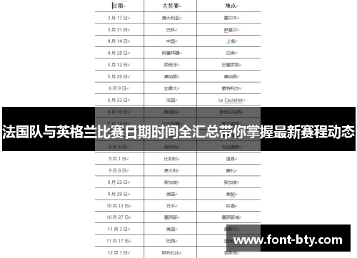 法国队与英格兰比赛日期时间全汇总带你掌握最新赛程动态