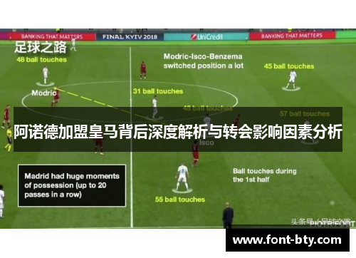阿诺德加盟皇马背后深度解析与转会影响因素分析