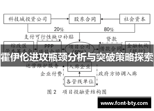 霍伊伦进攻瓶颈分析与突破策略探索 霍伊伦进攻瓶颈分析与突破策略探索