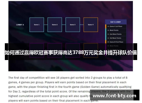 如何通过赢得欧冠赛事获得高达3788万元奖金并提升球队价值 如何通过赢得欧冠赛事获得高达3788万元奖金并提升球队价值