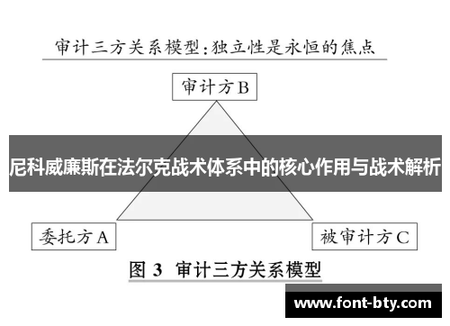 尼科威廉斯在法尔克战术体系中的核心作用与战术解析